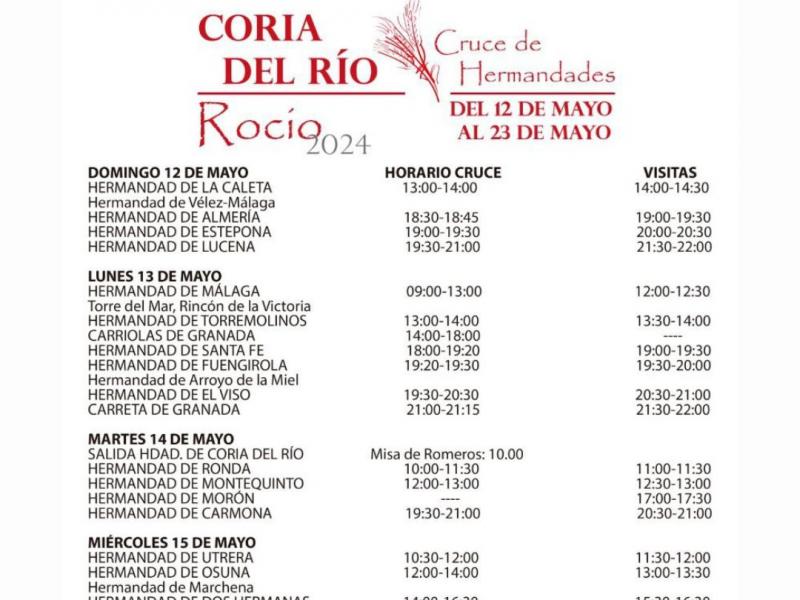 Cruce de Hermandades de El Rocío 2024 por el Río Guadalquivir